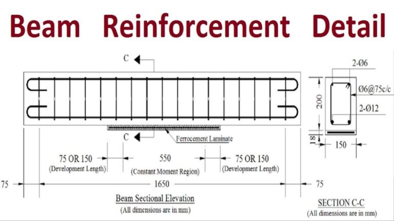 Beam Reinforcement