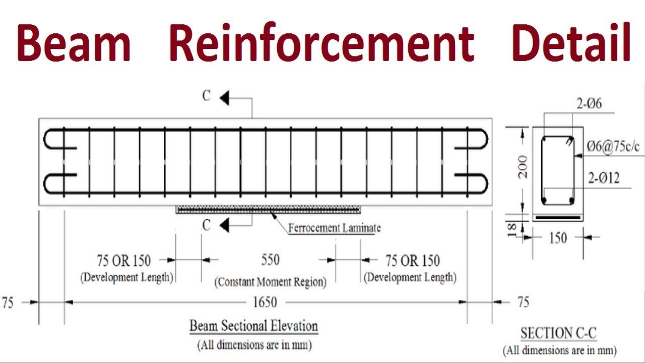 Beam Reinforcement