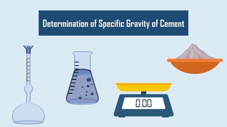 Gravity Test of Cement
