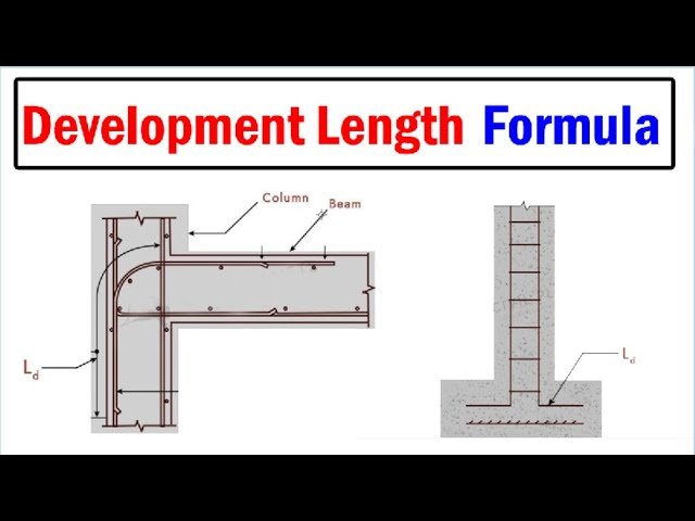 Development Length in RCC