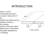 t-beam