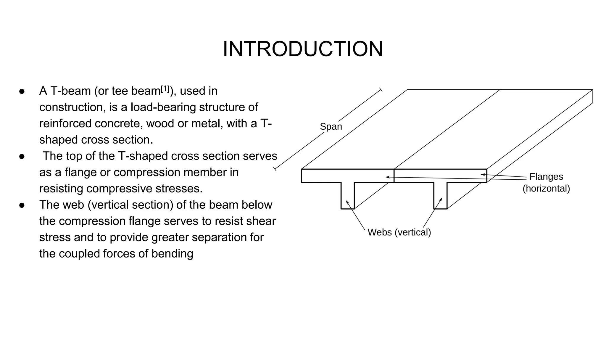 t-beam