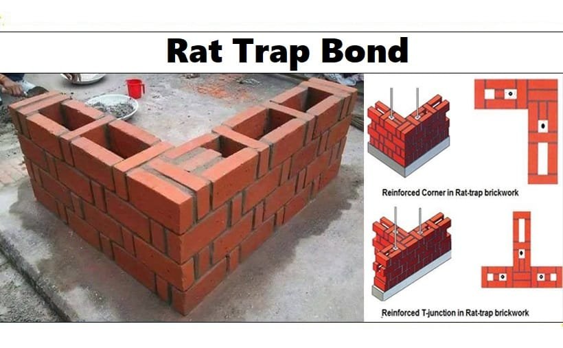 Rat Trap Bond of Brick