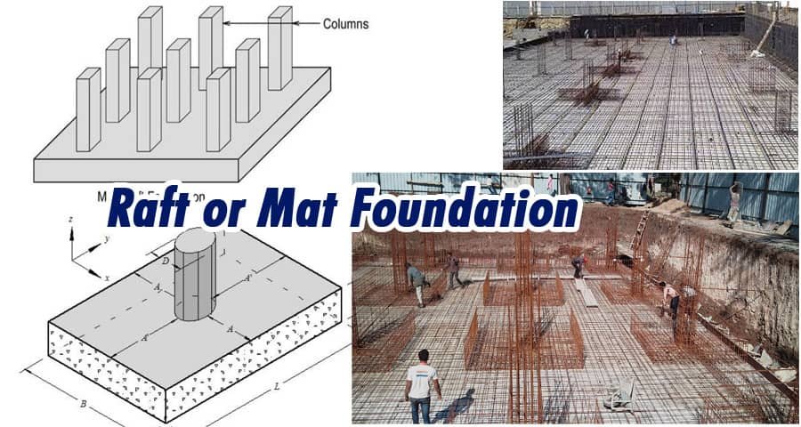 raft foundation