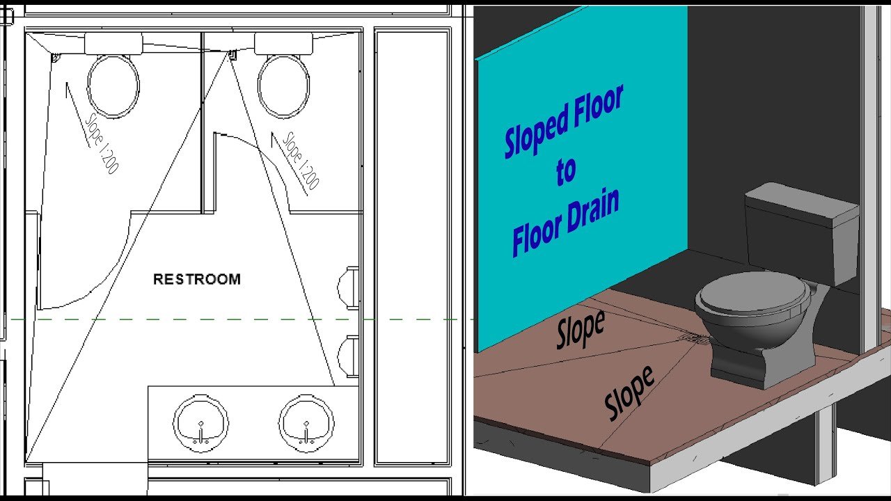 ARC 007: Sloped Floor to Floor Drain